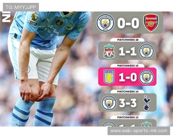 赫普表现被视为曼城赛季重要节点