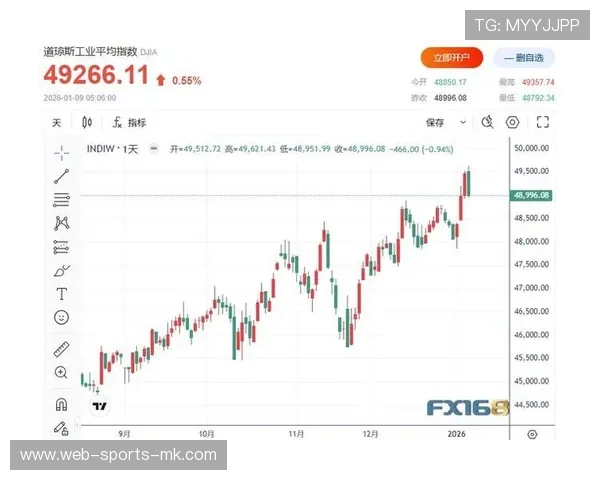 市场降温，科技股成重灾区，科技股下跌原因