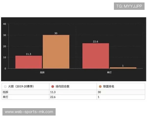 综合赛事青少年发展策略与赛季数据分析