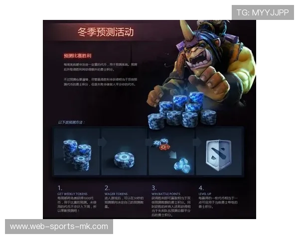 Dota2职业选手决策思路分享