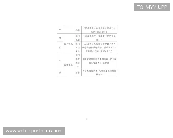 球迷票务匿名化数据分析合规使用与呈报格式 球迷票务匿名化数据分析合规使用与呈报格式